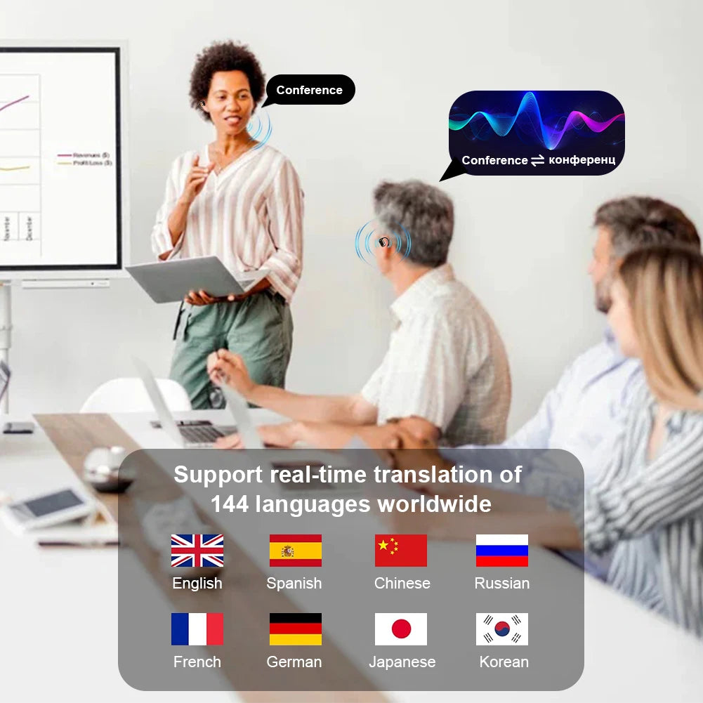 3in1 AI Translator Earbuds 144 Languages Noise Cancelling Bluetooth Headset Instant Translator Smart Voice Real Time for Travel