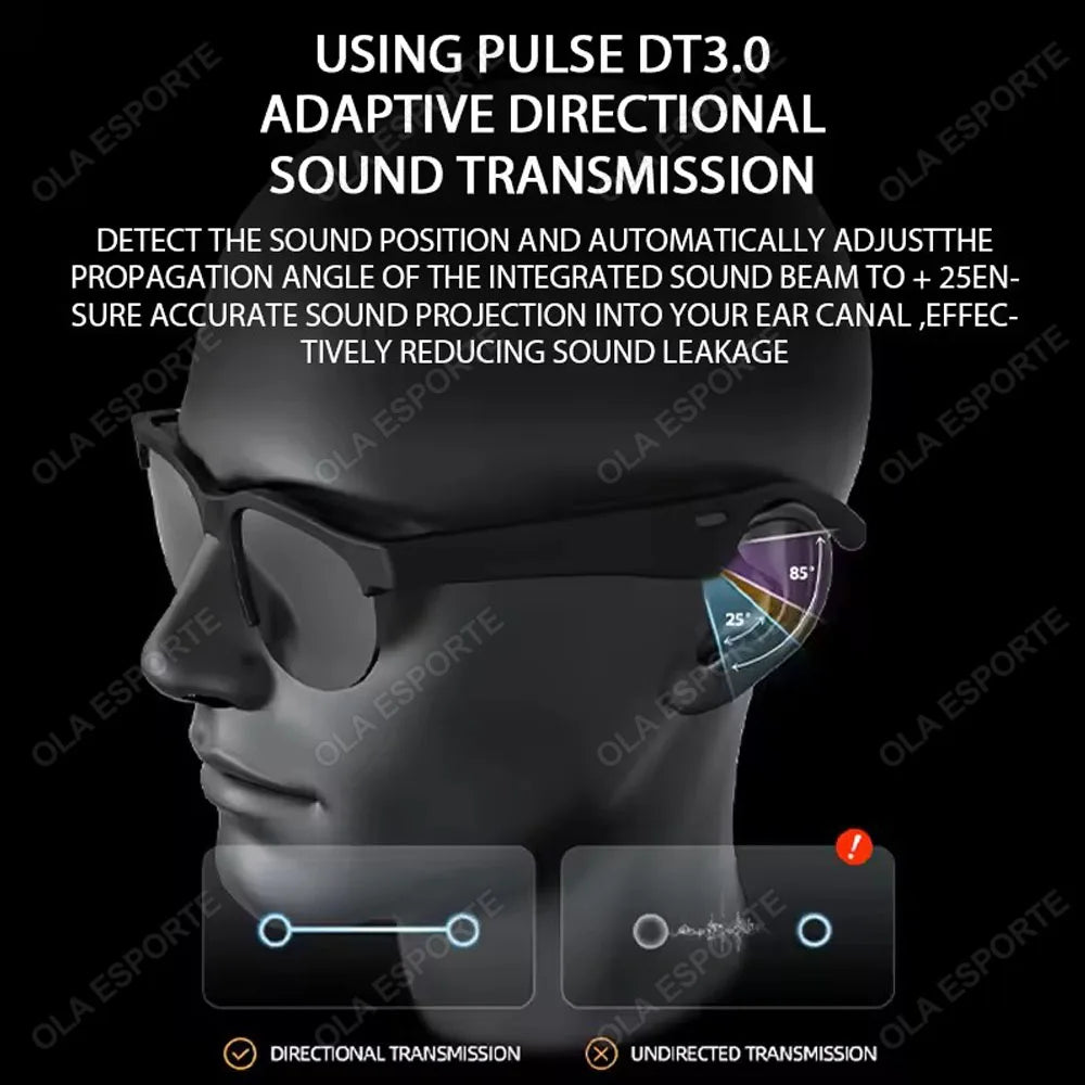 New AI Smart Glasses Voice Assistant Navigation Play Music BT Call Drive Outdoor Sunglasses Protect eyes Smart glasses Men Women