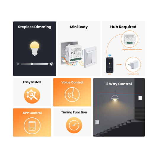 GIRIER Tuya Smart WiFi ZigBee 3.0 Dimmer Switch Module Support Two-way Control Dimmable Switch Compatible with Alexa Google Home