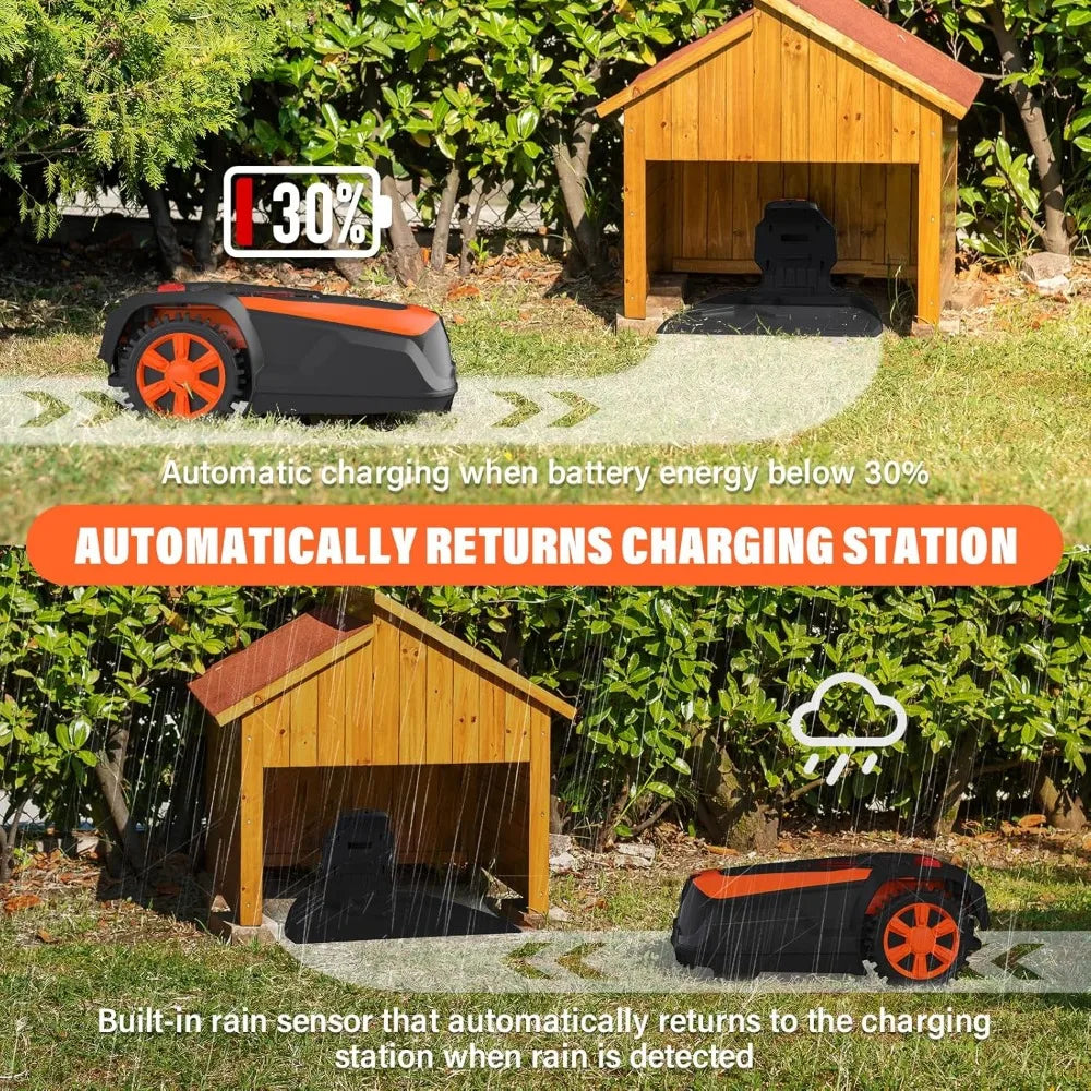 Robot Lawn Mower, Automatic Robot Mower APP Controlled with Schedule