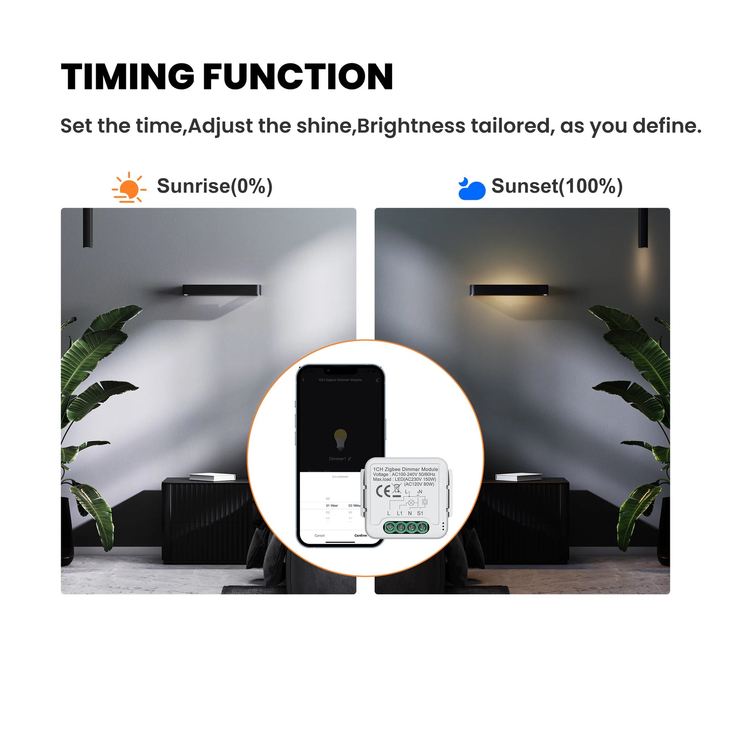 GIRIER Tuya ZigBee Smart Dimmer Switch Moudle WiFi Dimmable Switch Supports 2-way Control Works with Alexa Google Home Assistant