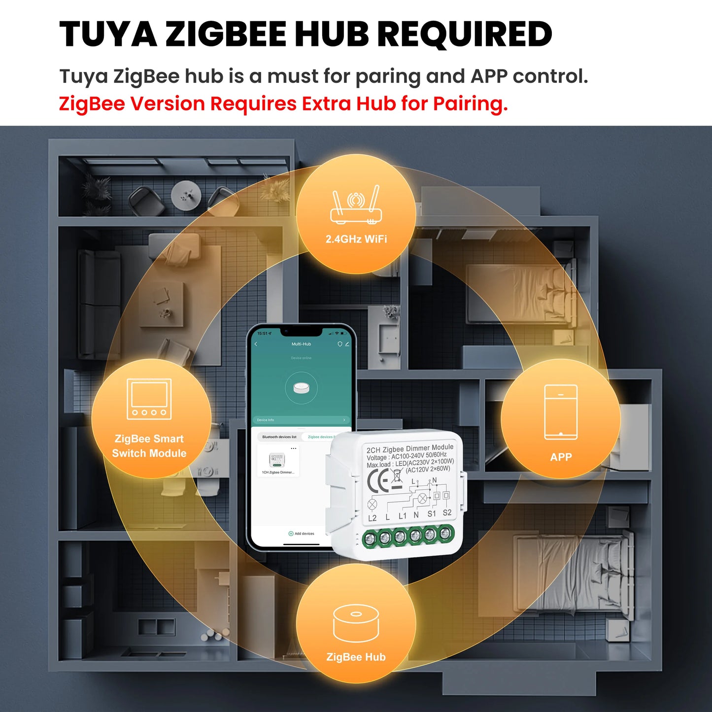 GIRIER Tuya ZigBee Smart Dimmer Switch Moudle WiFi Dimmable Switch Supports 2-way Control Works with Alexa Google Home Assistant