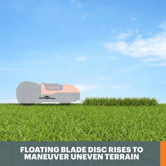 Robotic Lawn Mower 1/4 Acre / 10,890 Sq. Ft Power Share- WR147 Landroid M 20V  (Battery & Charger Included)