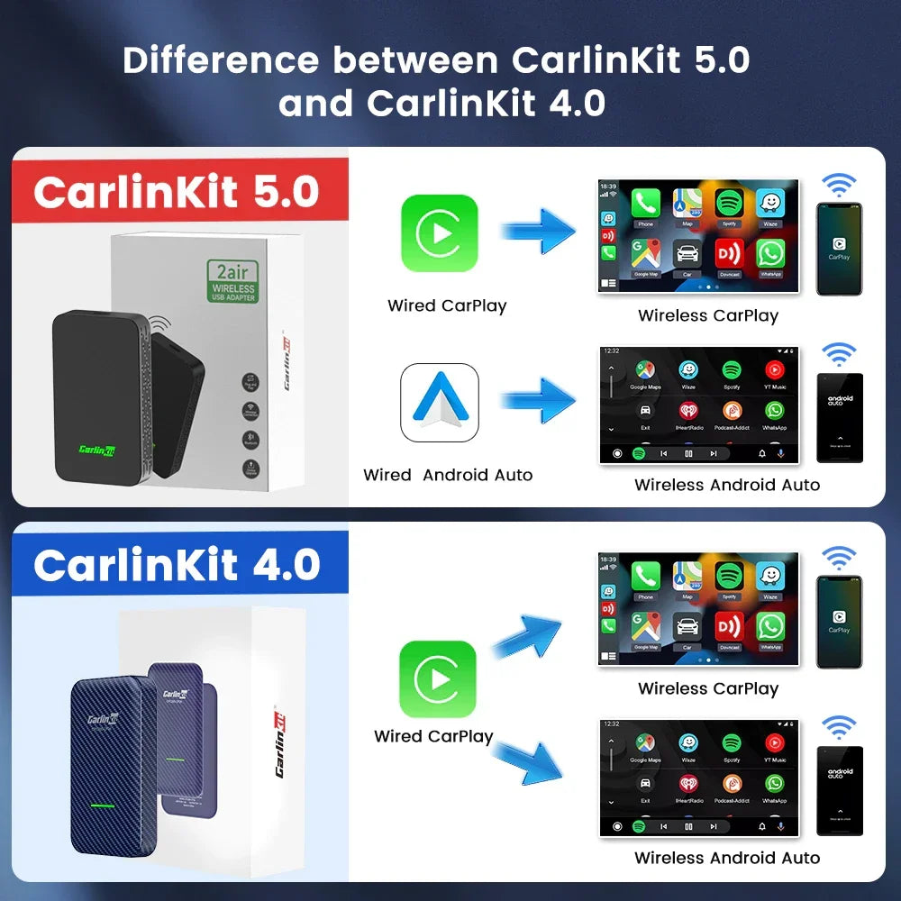 CarlinKit 5.0 4.0 Mini Android Auto CarPlay Wireless Adapter Smart CarPlay Ai Box Wired To Wireless Auto-connect Online Upgrade